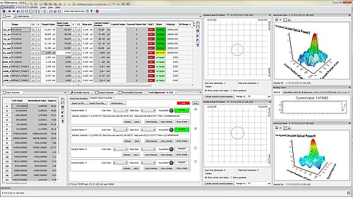 Software per il Motion Control