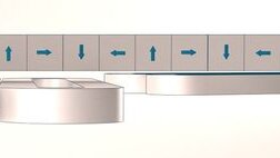 Levitazione Magnetica e Cuscinetti Di Precisione per Il Nanoposizionamento