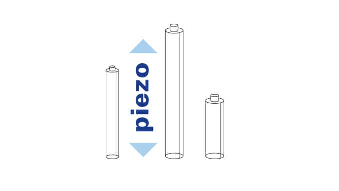 Tecnologia Piezo