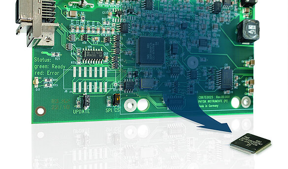 A possible option for OEM customers: The motion controller for the piezo motor drive of a mobile device is compressed onto a chip