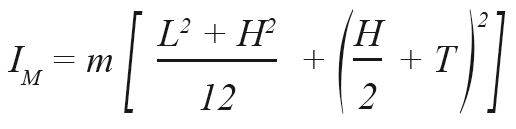 [Translate to Italian:] Dynamics of a Piezo Tip/Tilt Mirror