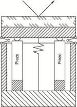 Principle of a tilt system with differential piezo drive